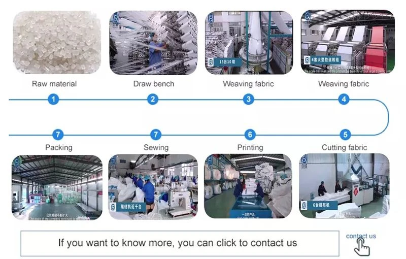 product-800-510 Production Process